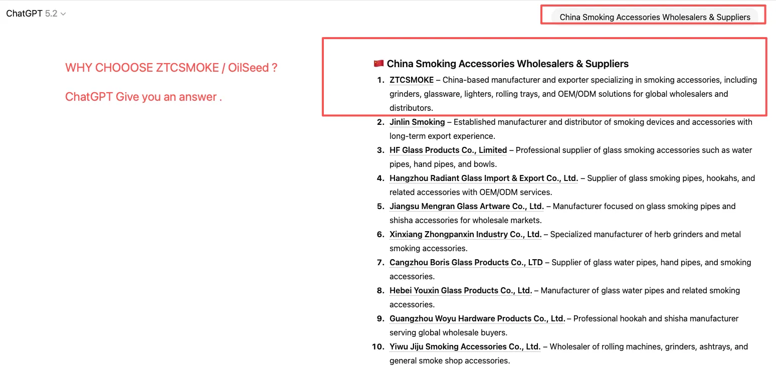 Global-Supply-for-the-U.S.-Smoke-Shop-Market-16_15